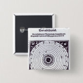 Ein persönliches astrologisches Diagramm Button (Vorne & Hinten)