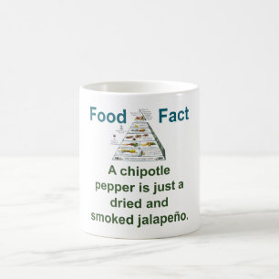 Ein Pfeffer aus Chipotle - Nahrungsfakt Kaffeetasse