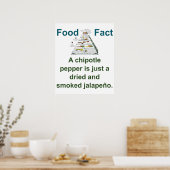 Ein Pfeffer aus Chipotle - Nahrungsfakt Poster (Küche)