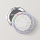 Ein phylogenetischer Baum Button (Vorne & Hinten)