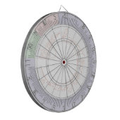 Ein phylogenetischer Baum Dartscheibe (Vorderseite Links)