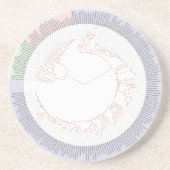 Ein phylogenetischer Baum Getränkeuntersetzer (Vorne)