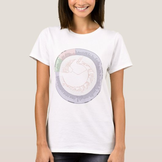 Ein phylogenetischer Baum T-Shirt (Vorderseite)
