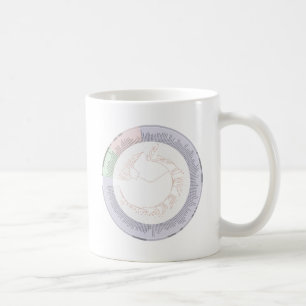 Ein phylogenetischer Stammbaum des Lebens Diagramm Kaffeetasse