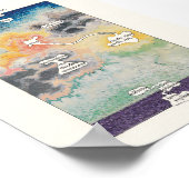 Ein Poster der 2. Version von Phillips’ Humument (Ecke)