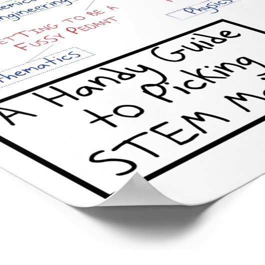 Ein praktisches Ablaufdiagramm zur Auswahl Ihres H Poster (Ecke)