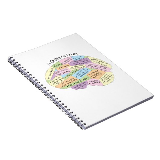 Ein Quilter's Brain Notebook - Funny Quilting Gift Notizblock (Rechte Seite)