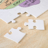 Ein Quilters Hirngespinst - Quilting-Geschenk Puzzle (Seite)