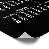 Ein Round-Tuit-Kalender ~ Druck Poster (Ecke)