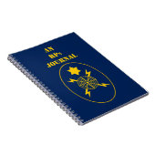 Ein RP-Journal Notizblock (Rechte Seite)