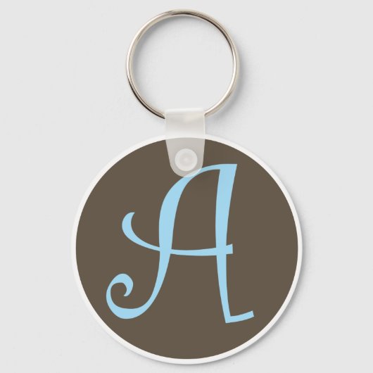 Ein Schlüsselanhänger.ai Schlüsselanhänger (Vorderseite)