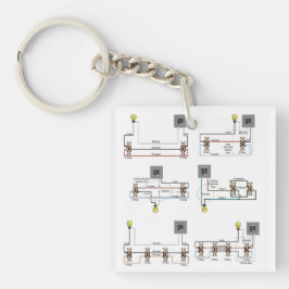 Ein Schlüsselanhänger für Elektrofachleute mit 3-W