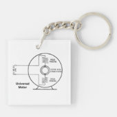 Ein Schlüsselanhänger für Elektrofachleute mit 3-W (Rückseite)