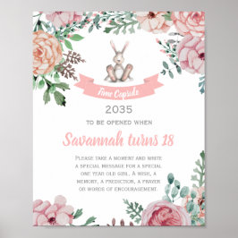 Ein schönes Blumenposter zum Geburtstag Poster