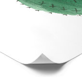 Ein sehr kaktischer Weihnachtsschneemann Poster (Ecke)