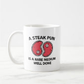 Ein Steak Pub Kaffeetasse (Links)