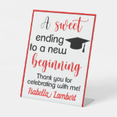 Ein Süß, der zu einem neuen Beginnend-Abschluss en Sockelschild (Vorderseite)