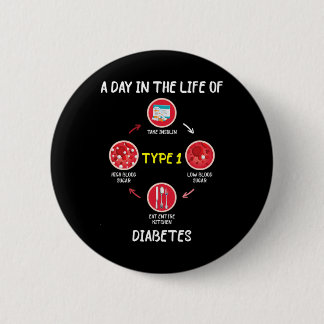 Ein Tag im Leben des Typ-1-Diabetes Button
