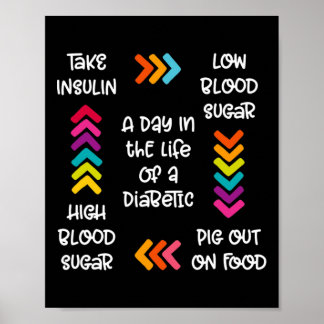 Ein Tag im Leben eines Diabetikers Poster
