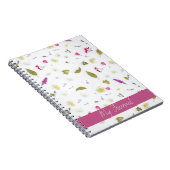 Ein Tag nach dem anderen: Zeitungsaufzeichnung Notizblock (Rechte Seite)