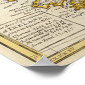 Ein Taschenbegleiter aus Irland Poster (Ecke)