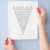 Ein Teil der Pi-Zahlen Flyer (Hand)