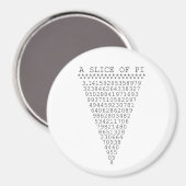 Ein Teil der Pi-Zahlen Magnet (Vorderseite/Rückseite)