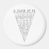 Ein Teil der Pi-Zahlen Magnet (Vorne)