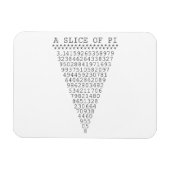 Ein Teil der Pi-Zahlen Magnet (Horizontal)