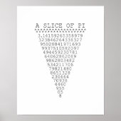 Ein Teil der Pi-Zahlen Poster (Vorne)