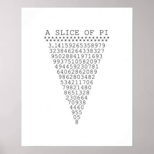 Ein Teil der Pi-Zahlen Poster (Vorne)