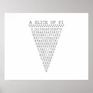 Ein Teil der Pi-Zahlen Poster