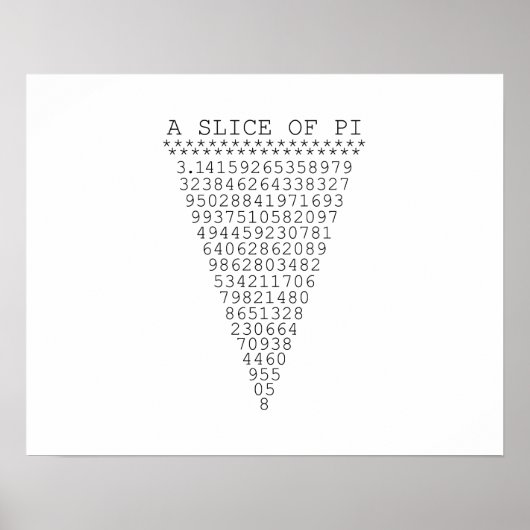 Ein Teil der Pi-Zahlen Poster (Vorne)