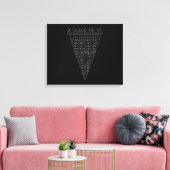 Ein Teil der Pi-Ziffern Leinwanddruck (Insitu (Wohnzimmer))