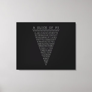 Ein Teil der Pi-Ziffern Leinwanddruck