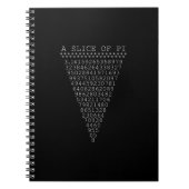 Ein Teil der Pi-Ziffern Notizblock (Vorderseite)