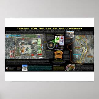Ein Tempel für die Arche des Bündnisses Poster