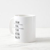 Ein Traum, der mit einem Datum notiert wird, Kaffeetasse (Vorderseite Links)