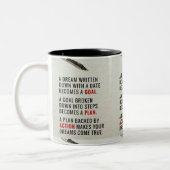 Ein Traum, der mit einem Datum notiert wird, wird Zweifarbige Tasse (Links)