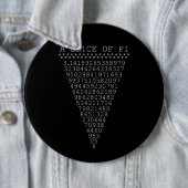 Ein Typografischer Ausschnitt aus Pi Button (Beispiel)