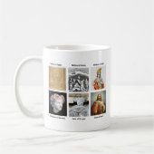 Ein wahrer Gott? Kaffeetasse (Links)