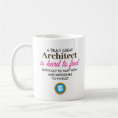 Ein wirklich großer Architekt - Personalisierter N Kaffeetasse (Links)