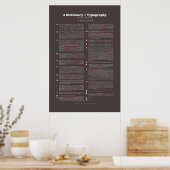 Ein Wörterbuch der Typografie - Alle Wörter Poster (Küche)