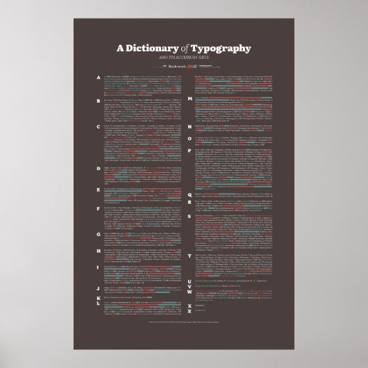 Ein Wörterbuch der Typografie - Alle Wörter Poster (Vorne)