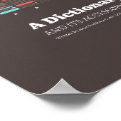 Ein Wörterbuch der Typografie - Unterschiede Poster (Ecke)