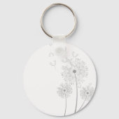 Ein Wunschleuchter machen Schlüsselanhänger (Vorderseite)