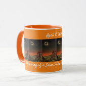 Ein Zeichn eines solaren Eclipses durch die Edmund Tasse (Vorderseite Links)