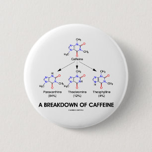 Ein Zusammenbruch des Koffeins (chemische Button