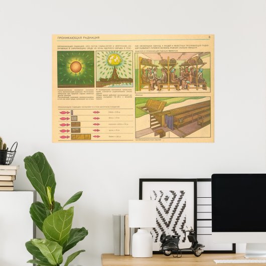 Eindringstrahlung Poster (Heimbüro)