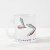 Eine Aufregung des Flatterns Mattglastasse (Links)